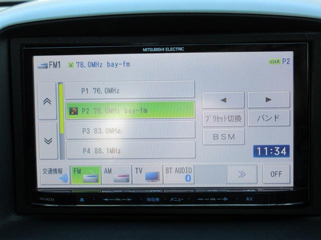 ホンダ ＣＲ－Ｖ