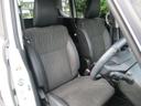 SUZUKI SOLIO BANDIT