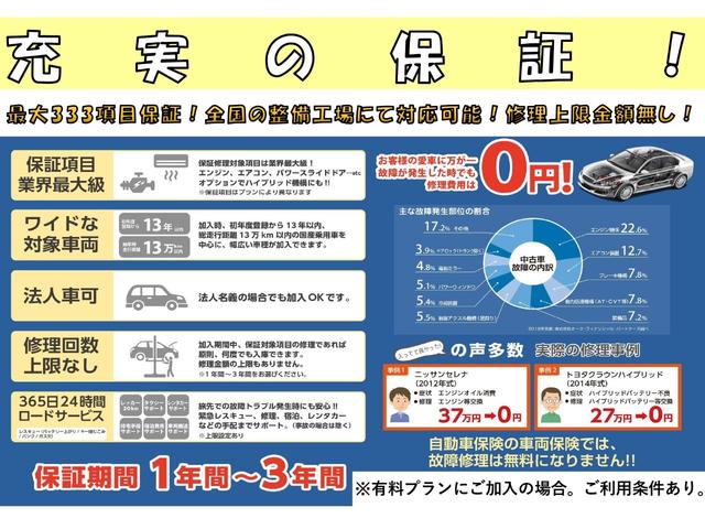 ハイブリッドＺ　ホンダセンシング　ＨＶ／ハーフレザー／型純正ナビ／ホンダセンシング／衝突軽減／車線逸脱防止／誤発進抑制／標識認識／先行車発進告知／ＣＤ／ＤＶＤ／ＴＶ／ＢＴ／ＵＳＢ／ＳＤ／Ｍサーバー／Ｂカメラ／ＥＴＣ／ＬＥＤ／(60枚目)