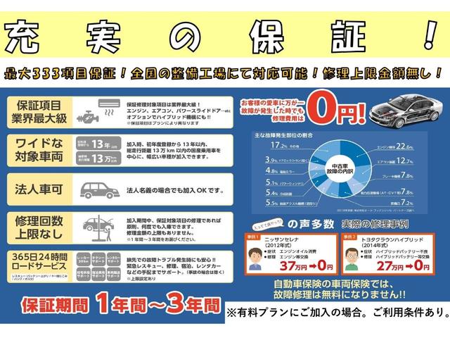 ｅＫカスタム Ｔセーフティプラスエディション　特別仕様車／純正ナビ／全周囲モニター／ｅアシスト／衝突軽減／誤発進抑制／ソナー／クルコン／シートヒーター／ＣＤ／ＤＶＤ／フルセグ／Ｂｌｕｅｔｏｏｔｈ／スマートキー／ＨＩＤ／純正１５ＡＷ／純正エアロ（62枚目）