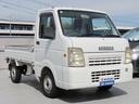 【諸費用】ディーラーの諸費用は明確で安心です☆不明瞭なお見積りに悩まれた経験があるお客様は是非一度お問い合わせ下さい♪一つ一つこまめにお答えさせて頂きます♪