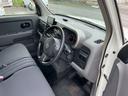 NISSAN CUBE CUBIC