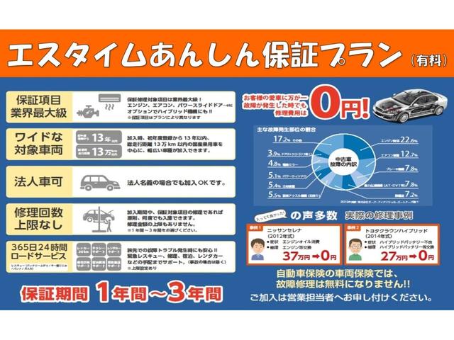 マツダ ＭＡＺＤＡ３ファストバック