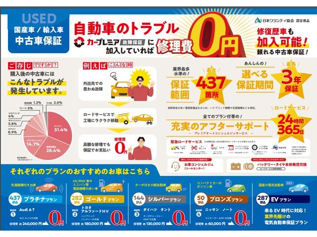 プロボックス ＤＸコンフォート　禁煙／ローダウン／タナベダウンサス／新品ＲＥＡＬ製ステアリング／新品シートカバー／クロスブラッドディーゼル１５インチアルミ／新品マッドスターラジアルＡＴタイヤ／ＣＤ／Ｂｌｕｅｔｏｏｔｈオーディオ（67枚目）
