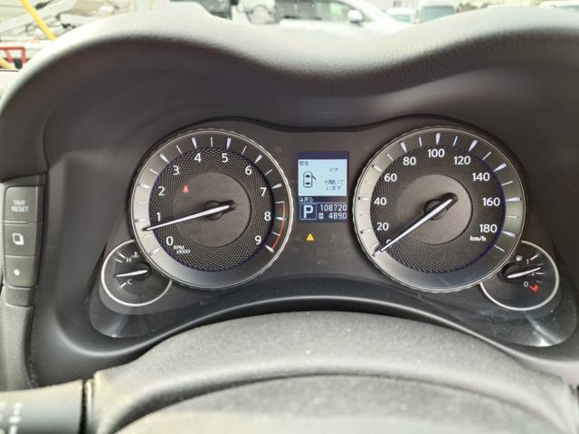 メーター周りです。