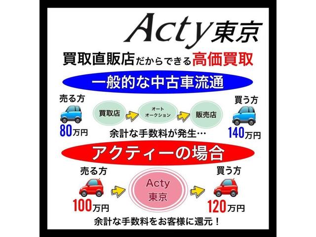 エクスプローラー リミテッド　エコブースト　禁煙車　左Ｈ　　サンルーフ／黒革シート／ナビＴＶ／バックカメラ／シートヒータ／後席モニター　（ブラック）（34枚目）