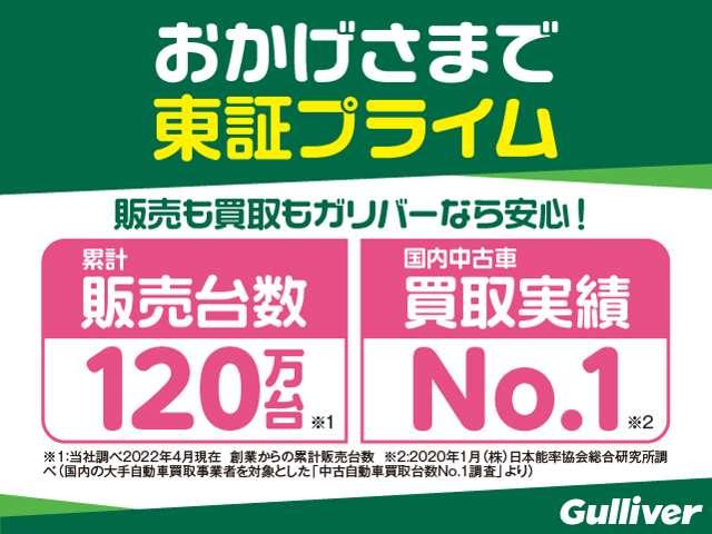 アスリートＧ　ＨＤＤナビ　ＢＴ　レザーシート　パワーシート　ステアリングヒーター　前席シートヒーター　前席エアシート　フルセグＴＶ　純正ＥＴＣ　ＬＥＤオートライト　スマートキー　バックカメラ　ＣＤ　ＤＶＤ　ＵＳＢ(48枚目)