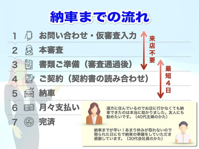 ハイウェイスター Vセレクション WORK19インチAW 両側パワースライドドア 地デジTV バックカメラ ETC HID 後席フリップダウンモニター フルフラット キーレス 3列シート ウォークスルー ウィンカー付ドアミラー(5枚目)