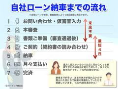 県外販売実績多数！北海道、青森、秋田、岩手、山形、宮城、福島、栃木、茨城、東京、埼玉、千葉、神奈川、群馬、長野、山梨、愛知、富山、石川、福井、岐阜、京都、滋賀、大阪等々！問い合わせください！ 4