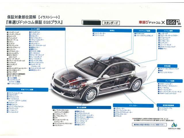 ＧＴ－ＦＯＵＲ　ＧＴ－ＦＯＵＲ（５名）　サンルーフ　ハーフレザーシート　ＥＴＣ車載器　社外アルミホイール　社外ステアリング(46枚目)