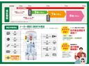 ＰＺターボスペシャル　社外ナビ　ワンセグテレビ　両側電動スライドドア　ＥＴＣ　純正アルミホイール有　社外１６インチＡＷ　オートステップ　ＨＩＤヘッドライト（34枚目）