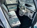 気になるお車がありましたら右の電話番号から直接お店にお問い合わせください。支払方法から車両情報、状態までなんでもご説明させて頂きます。スタッフ一同ご連絡お待ちしております。