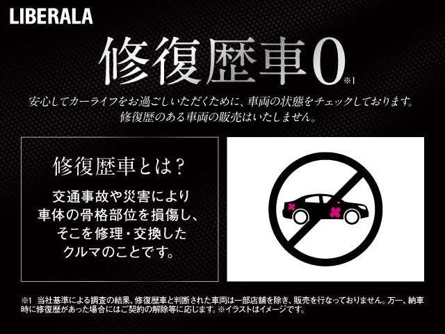 バモス Ｌローダウン　弊店下取り車両　後期モデル　５ＭＴ　４ＷＤ　ＣＤプレイヤー　ＦＭ　ＡＭ　ガラスフィルム施工　純正アルミホイール　キーレス（36枚目）