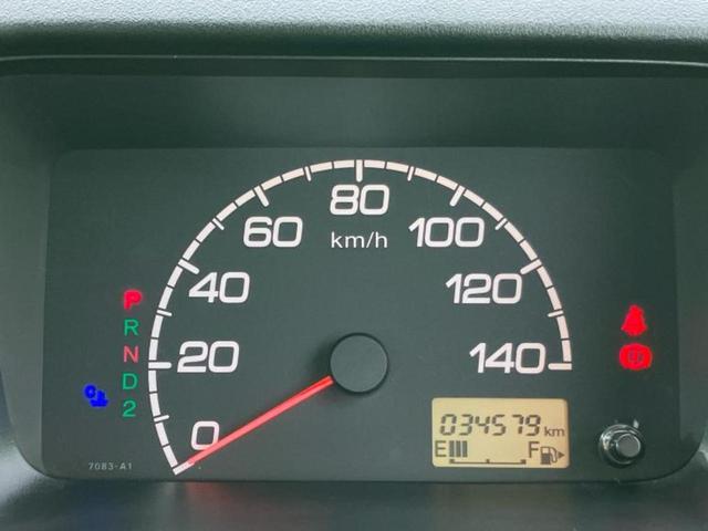 メーターパネル