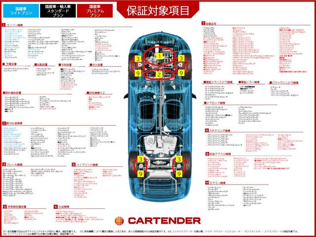 Ｇ・ホンダセンシング　ナビ　フルセグテレビ　バックカメラ　Ｂｌｕｅｔｏｏｔｈオーディオ接続　両側電動スライドドア　ドライブレコーダー　ＥＴＣ　オートリトラミラー　ＬＥＤヘッドライト　クルーズコントロール　スマートキー(4枚目)