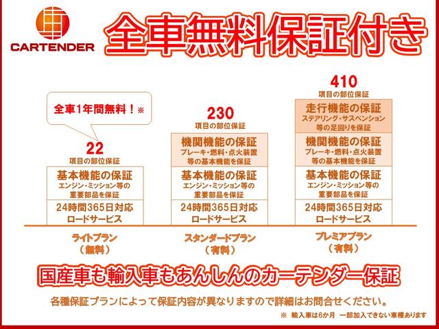 デミオ ＸＤツーリング　１２ヵ月走行距離無制限保証　ナビ　ＴＶ　オートクルーズコントロール　衝突被害軽減システム　アルミホイール　ＬＥＤヘッドランプ　スマートキー　盗難防止システム　衝突安全ボディ　ＡＢＳ　ＥＳＣ（5枚目）