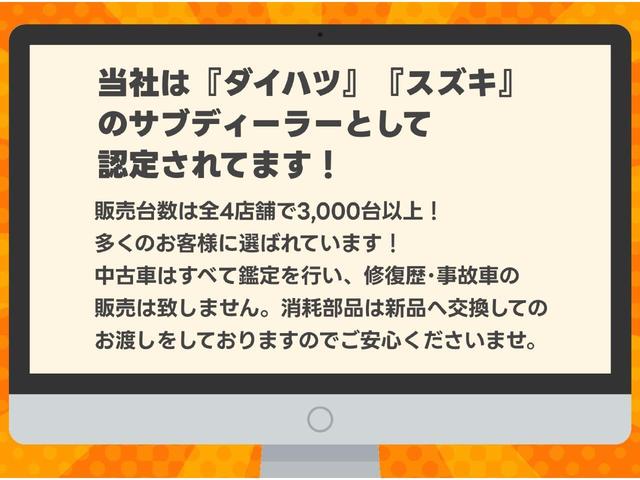 アトレー ＲＳ　オンライン販売　関東圏ご納車は送料費用負担無し！安心のメーカー保証付き！届出済未使用車　両側パワースライドドア　クルーズコントロール　ＬＥＤヘッドライト　オートライト　分裂可倒式リアシート（30枚目）