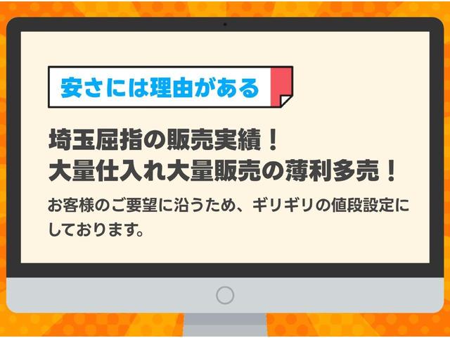 アトレー ＲＳ　オンライン販売　関東圏ご納車は送料費用負担無し！安心のメーカー保証付き！届出済未使用車　両側パワースライドドア　クルーズコントロール　ＬＥＤヘッドライト　オートライト　分裂可倒式リアシート（31枚目）