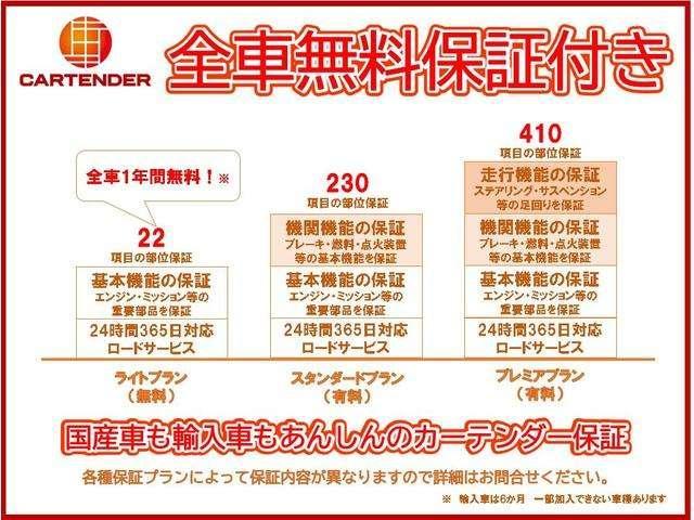 パッション　６カ月走行距離無制限保証　クルーズコントロール　アイドリングストップ　ミラー型バックモニター　Ｂｌｕｅｔｏｏｔｈ接続　１５インチアルミホイール　キーレスキー(56枚目)