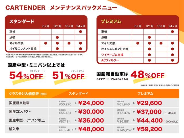 アバルト５９５ ベースグレード　６カ月走行距離無制限保証　右ハンドルＡＴ　パドルシフト　純正タッチモニター　ＡＵＸ　ＵＳＢ　Ｂｌｕｅｔｏｏｔｈ接続　キーレス　１６インチアルミホイール　フォグライト（55枚目）