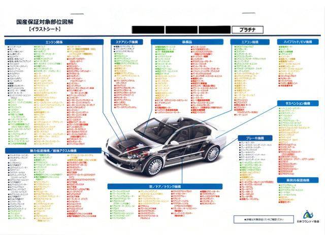 N-BOXカスタム G・Lパッケージ パワースライドドア 社外ナビTV Bluetooth USBケーブル ETC オート付HIDライト 純正14AW I-STOP 横滑り防止 オートエアコン ドアバイザー フォグランプ(56枚目)