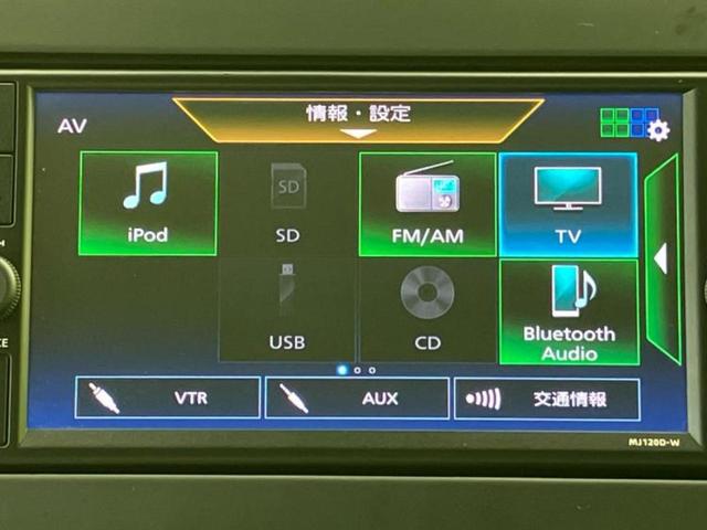 今の愛車いくらで売れるの？他社で査定して思ったより安くてショック・・・そんなお客様！是非一度ＷＥＣＡＲＳの下取価格をご覧ください！お客様ができるだけお得にお乗り換えできるよう精一杯頑張ります！