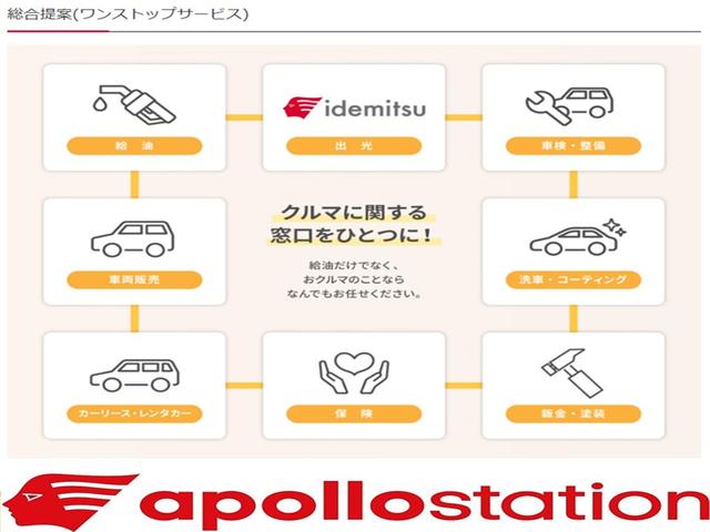 　軽トラック　ＭＴ　エアコン　パワーステアリング　運転席エアバッグ(3枚目)