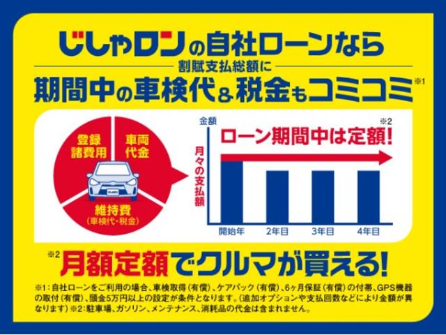 ハスラー Ｊ（4枚目）