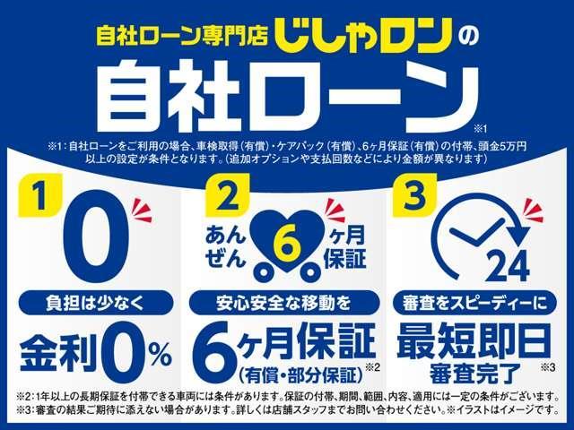 Ｎ－ＢＯＸ Ｇ・Ｌパッケージ（40枚目）