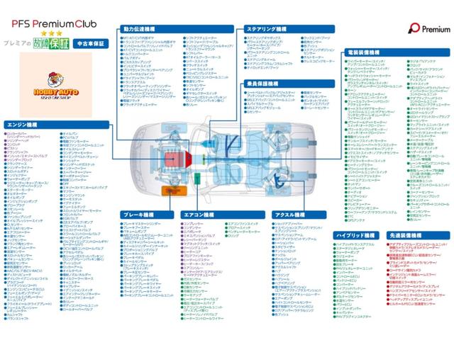 ＧＴ　Ｓ　ワンオフマフラー／Ｖ８ツインターボ５３０馬力／サンルーフ／２１インチホイール／ビッグブレーキキャリパー／ナビＴＶ／バックカメラ(13枚目)