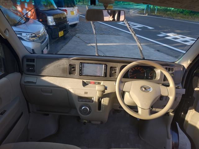 アトレーワゴン カスタムターボＲＳリミテッド　ＥＴＣ（9枚目）