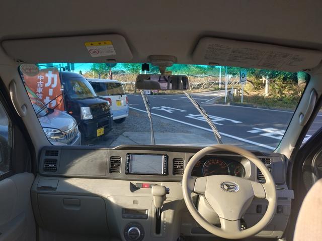 アトレーワゴン カスタムターボＲＳリミテッド　ＥＴＣ（12枚目）