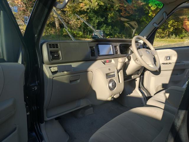 アトレーワゴン カスタムターボＲＳリミテッド　ＥＴＣ（20枚目）