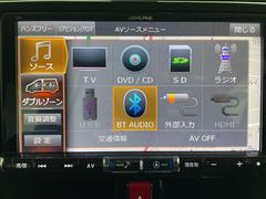 �����򢨤ʤɤ��ä���ɽ���ǰ¿����󶡡������Ҵ��ˤ��Ĵ���η�̡�������֤�Ƚ�Ǥ��줿��ξ�ϰ���Ź�ޤ�����������ԤʤäƤ���ޤ������졢Ǽ�ֻ��˽����򤬤��ä����ˤϤ�����β�����˱����ޤ��� 5