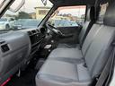 バネットバン ＣＤ　４ＷＤ　スライドドア　ＭＴ　エアコン　運転席エアバッグ（7枚目）