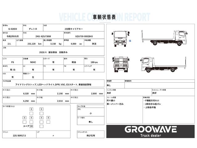 デュトロ ２台積キャリアカー　細谷車体　自動歩み　積載３．１５ｔ　Ｆ６　６速　マニュアル　二台積　車載車（2枚目）