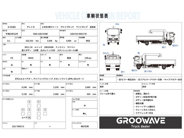 デュトロ ２．９ｔ吊４段クレーン　ワイドロング　アルミブロック　古河ユニック　ＵＲＵ２９４Ｎ　ラジコン　フックイン　３，７２０×２，０８０　積載３．４５ｔ　Ｆ６　６速　マニュアル　ＵＮＩＣ　送信機　アルミアオリ　アルミ平　アルミＢ　小型クレーン（2枚目）