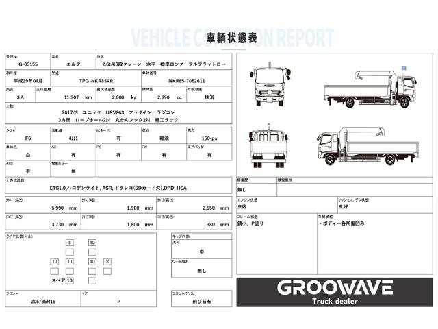 エルフトラック ２．６ｔ吊３段クレーン　木平　標準ロング　古河ユニック　ラジコン　フックイン　３，７３０×１，８００　走行１１千ｋｍ　積載２ｔ　Ｆ６　６速　マニュアル　２ｔクレーン　ＵＮＩＣ　送信機　３段ブーム　吊ｔ数２．６ｔ吊（2枚目）