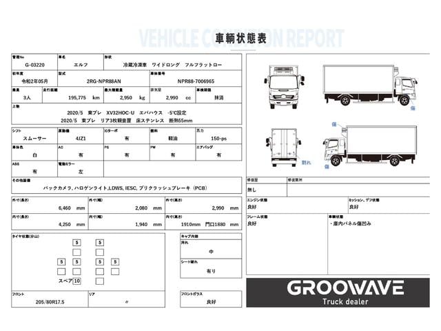 エルフトラック 冷蔵冷凍車　ワイドロング　東プレ　－５℃設定　エバハウス　リア３枚観音扉　床ステンレス　４，２５０×１，９４０×１，９１０　積載２．９５ｔ　シフト：スムーサー　２ペダル　セミオートマ　中温　－５度（2枚目）