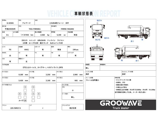 フォワード ２．９ｔ吊４段クレーン　木平　古河ユニック　ＵＲＵ３４４Ｎ　ラジコン　フックイン　５，４２０×２，１８０　外装仕上げ済み　積載２．６５ｔ　Ｆ６　６速　マニュアル　４段ブーム　吊ｔ数２．９ｔ吊　送信機　ＵＮＩＣ　４ｔクレーン（2枚目）