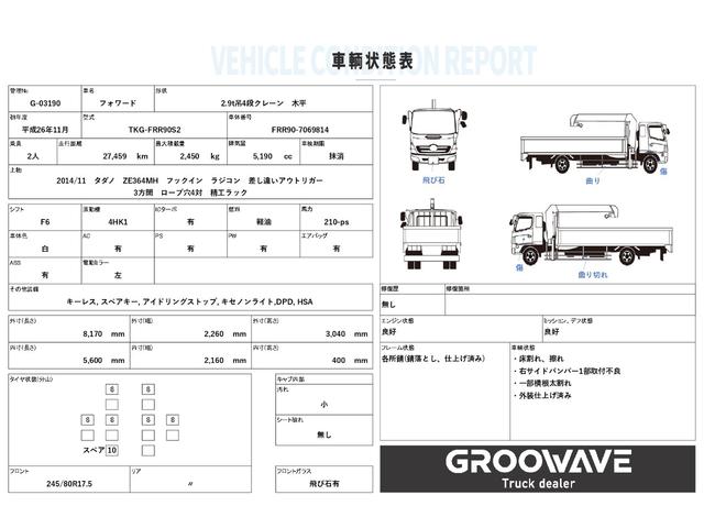 フォワード ２．９ｔ吊４段クレーン　木平　タダノ　ＺＥ３６４ＭＨ　ラジコン　フックイン　差し違いアウトリガー　５，６００×２，１６０　走行２７千ｋｍ　積載２．４５ｔ　Ｆ６　６速　マニュアル　４ｔクレーン　古河ユニック　ＵＮＩＣ　送信機（2枚目）