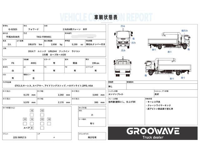 フォワード ２．９ｔ吊４段クレーン　木平　古河ユニック　ＵＲＵ３４４　ラジコン　フックイン　５，５７０×２，１７０　床アピトン新品張り替え済　積載２．６５ｔ　Ｆ６　６速　マニュアル　４ｔクレーン　吊ｔ数２．９ｔ吊　４段ブーム（2枚目）
