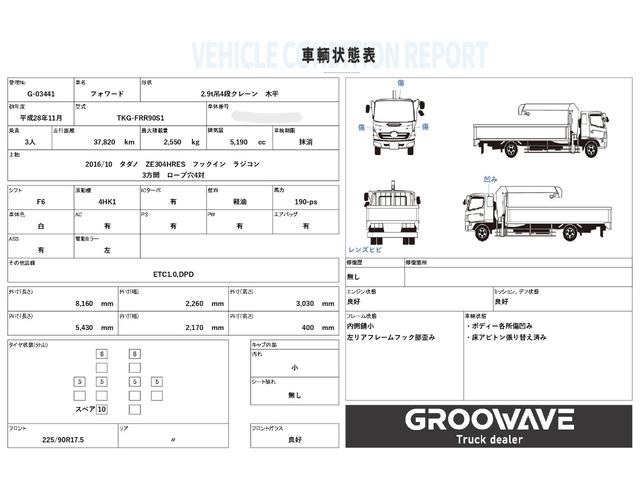 フォワード ２．９ｔ吊４段クレーン　木平　タダノ　ＺＥ３０４ＨＲＥＳ　ラジコン　フックイン　５，４３０×２，１７０　走行３７千ｋｍ　積載２．５５ｔ　Ｆ６　６速　マニュアル　吊ｔ数２．９ｔ吊　４段ブーム　古河ユニック　ＵＮＩＣ（2枚目）