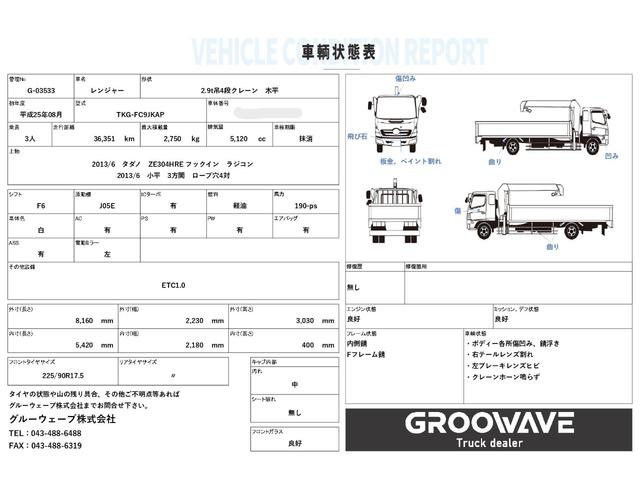 ヒノレンジャー ２．９ｔ吊４段クレーン　木平　タダノ　ＺＥ３０４ＨＲＥ　ラジコン　フックイン　５，４２０×２，１８０　走行３６千ｋｍ　積載２．７５ｔ　Ｆ６　６速　マニュアル　吊ｔ数２．９ｔ吊　４段ブーム　古河ユニック　ＵＮＩＣ　送信機（2枚目）