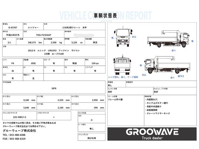 ヒノレンジャー 2.9t吊3段クレーン 木平 古河ユニック URU343 フックイン ラジコン 5,640×2,160 積載2.95t F6 6速 マニュアル 4tクレーン 吊t数2.9t吊 3段ブーム UNIC(2枚目)
