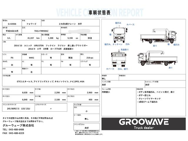 フォワード ２．９ｔ吊５段クレーン　木平　ユニック　ＵＲＵ３７５Ｎ　フックイン　ラジコン　差し違いアウトリガー　６，０４０×２，１８０　走行４１千ｋｍ　積載１．３ｔ　Ｆ６　マニュアル　４ｔクレーン　ＵＮＩＣ　角足　５段ブーム　吊ｔ数２．９ｔ吊（2枚目）