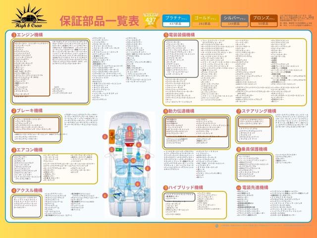 プリウス Sセーフティプラス 1年保証付き/セーフティセンス/クリアランスソナー/ヘッドアップディスプレイ/クルコン/純正ナビ/フルセグTV/Bカメラ/BT再生/LEDヘッドライト/フォグランプ/ETC/オートライト/電格ミラー(47枚目)
