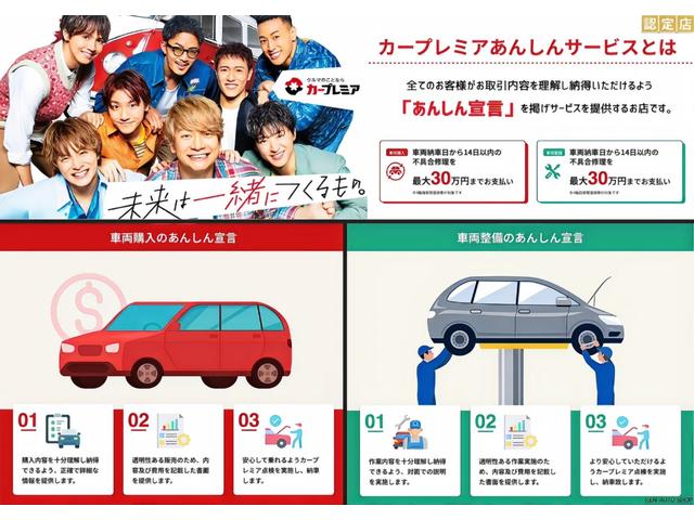 Ｎ－ＢＯＸカスタム Ｇ・Ｌパッケージ　１年保証　ＨＩＤ　１４インチアルミホイール　ＥＴＣ　ＣＤ　両側パワスラ（16枚目）