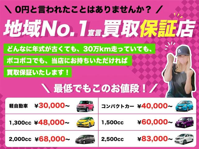 Ｎ－ＯＮＥ Ｇ　ＳＳパッケージ　１年保証　ＥＴＣ　ナビ　ＣＤ　ＨＩＤヘッドライト　バックカメラ（3枚目）