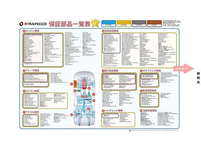 エンジン機構、ブレーキ機構、エアコン機構、アクスル機構、電柱装備機構、動力伝達機構、ステアリング機構、乗員保護機構、ハイブリッド機構、電装先進機構などの部品が保証に含まれます！